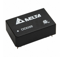 DD03D4815A